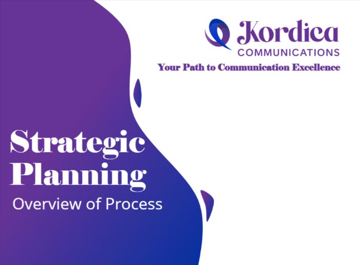 Strategic Planning – Overview of Process